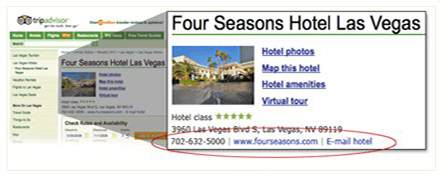 business_listing_ta Business Listing Tripadvisor